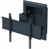 Fixation murale IM760PU