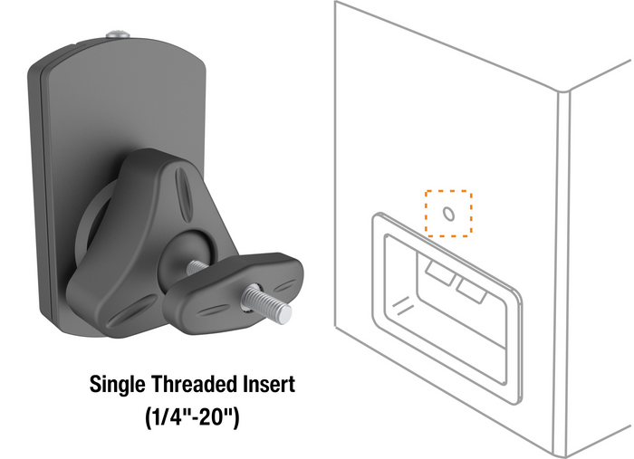 Single Threaded Insert (1/4"-20")